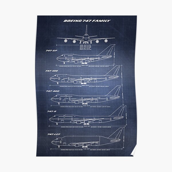 Boeing 747 Family Blueprint (dark blue) Poster