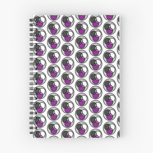 Item preview,  Abstract Asexual Pride Flag designed and sold by BumbleTheBard.