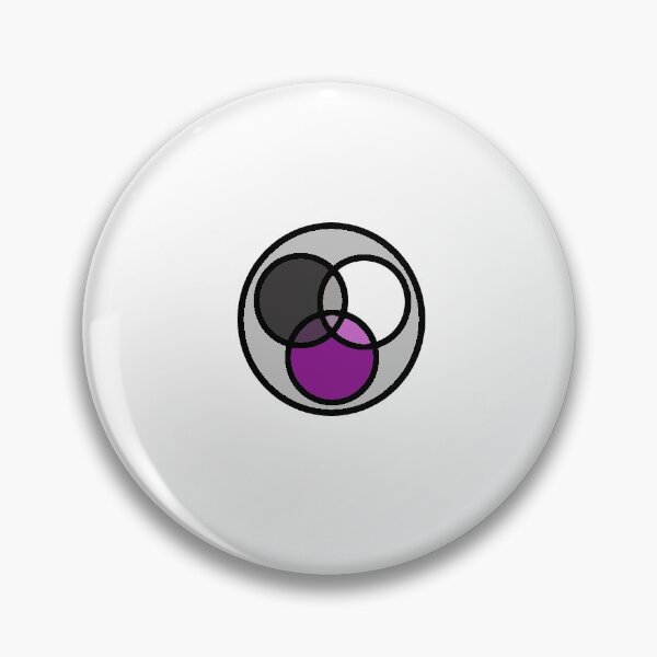 Item preview,  Abstract Asexual Pride Flag designed and sold by BumbleTheBard.