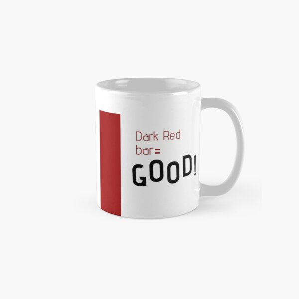Dark Red bar GOOD! Classic Mug