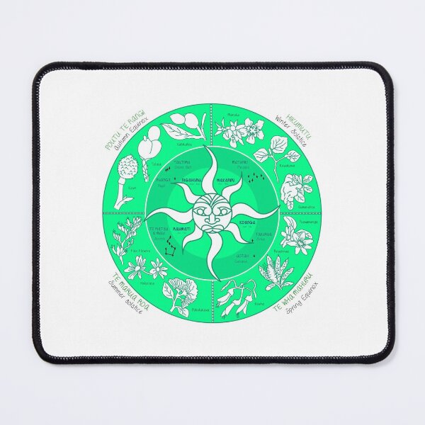Item preview, Māori Lunar Calendar - Maramataka - Matariki designed and sold by Mantra-tshirt.