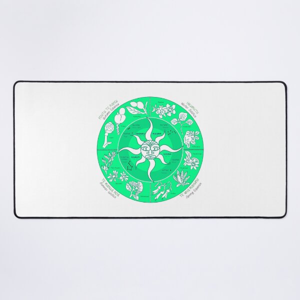 Item preview,  Māori Lunar Calendar - Maramataka - Matariki designed and sold by Mantra-tshirt.