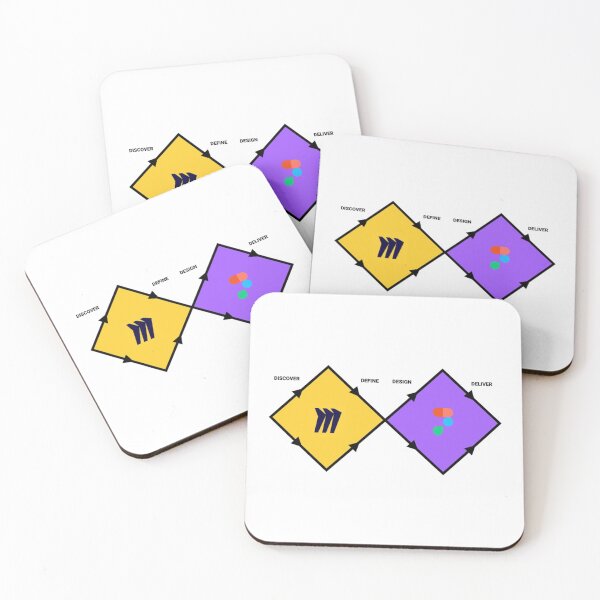 Item preview, CFigma Miro - Double Diamond Design - Icon   designed and sold by shopajmadeit.