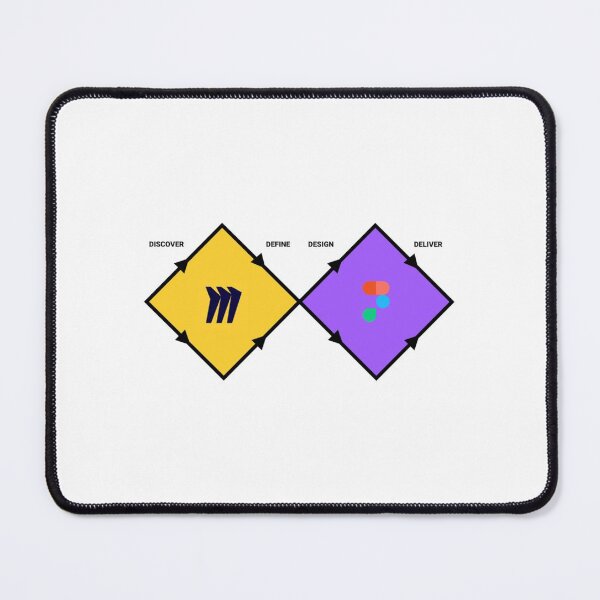 Item preview, CFigma Miro - Double Diamond Design - Icon designed and sold by shopajmadeit.