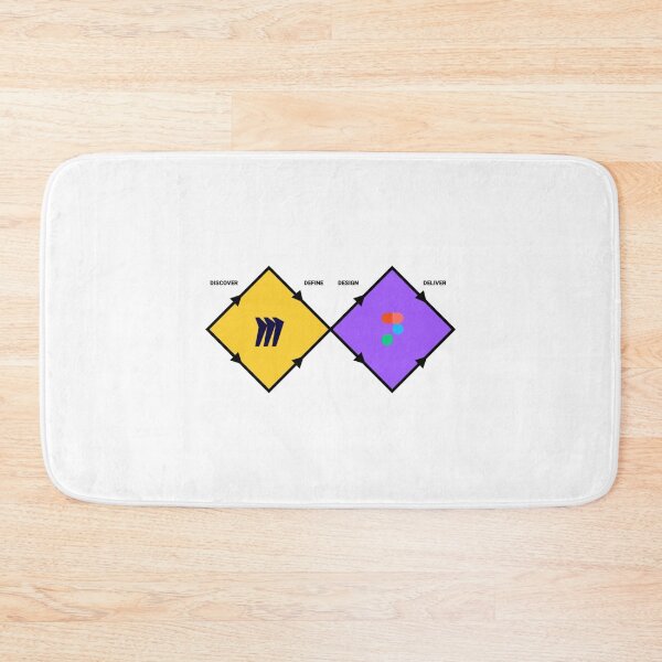 Item preview, CFigma Miro - Double Diamond Design - Icon   designed and sold by shopajmadeit.