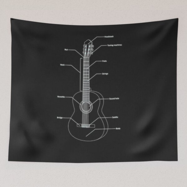 Item preview, Classical guitar diagram Classic designed and sold by troyMmandeville.