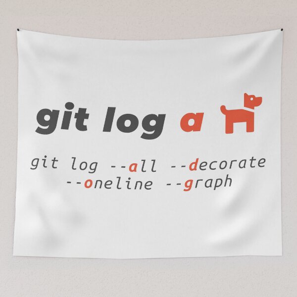 Item preview, Git - Beautiful Log - git log a dog command designed and sold by Mechashadow.