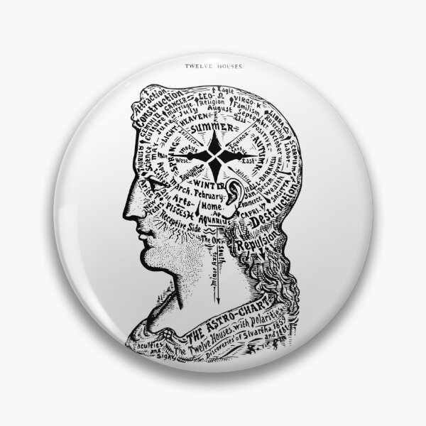 Item preview, Astro-chart of the Twelve Houses with Polarities designed and sold by thefinishedswan.