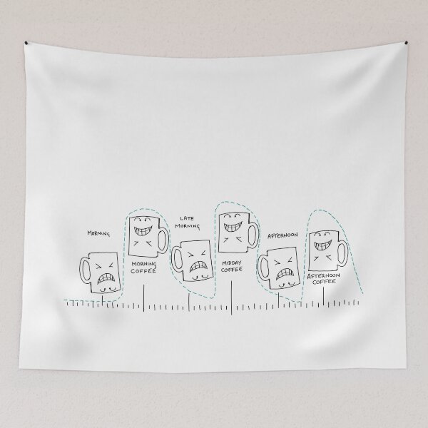 Item preview, The Coffee Cycle designed and sold by Bone & Lace.