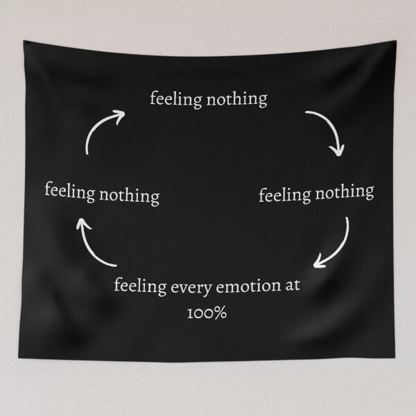 Item preview, emotional cycle designed and sold by AquosaLuna.