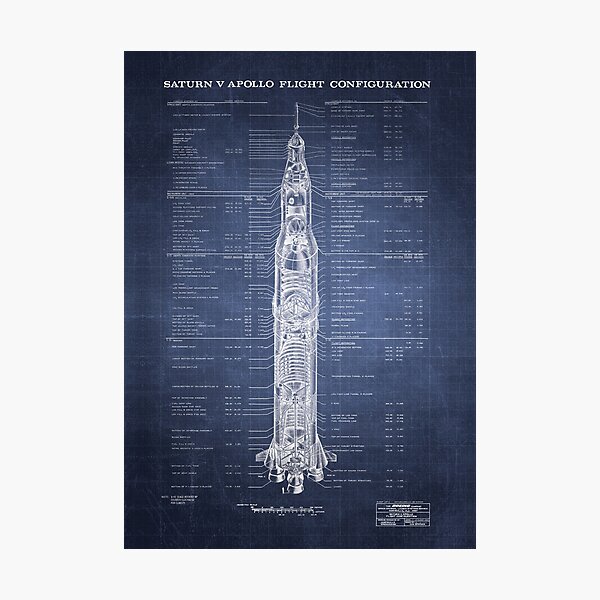Spaceship Photographic Prints for Sale | Redbubble