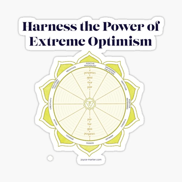 Harness the Power of Extreme Optimism Sticker