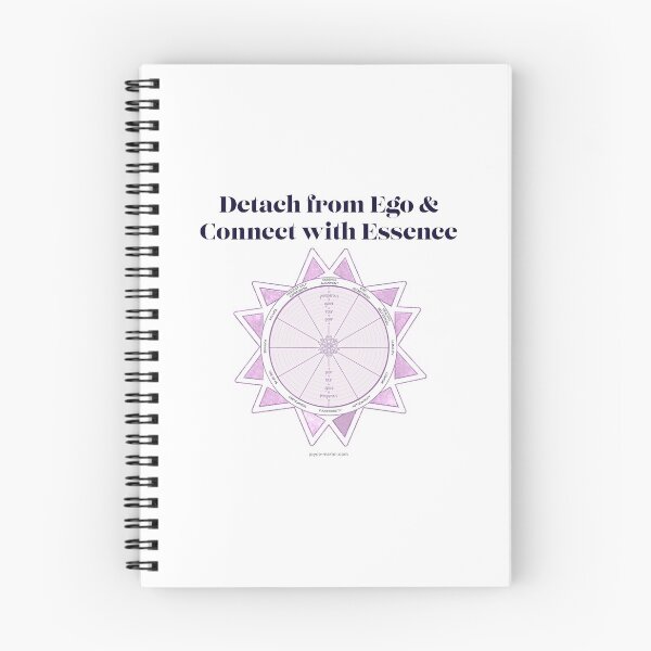 Item preview, Detach from Ego and Connect With Essence designed and sold by JoyceMarter.