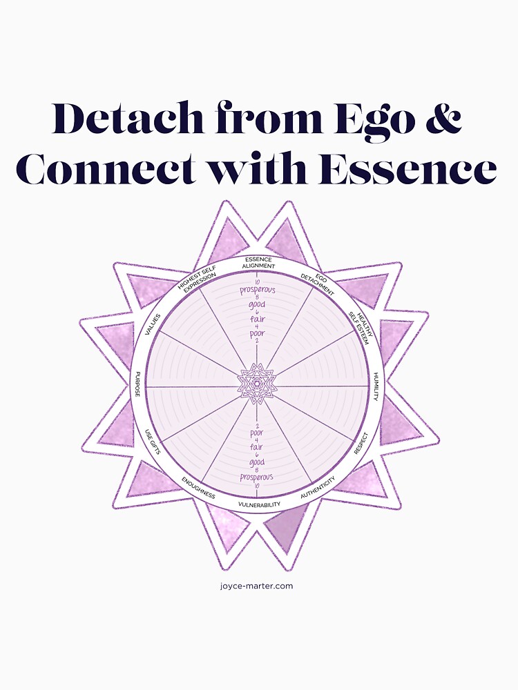Detach from Ego and Connect With Essence by JoyceMarter