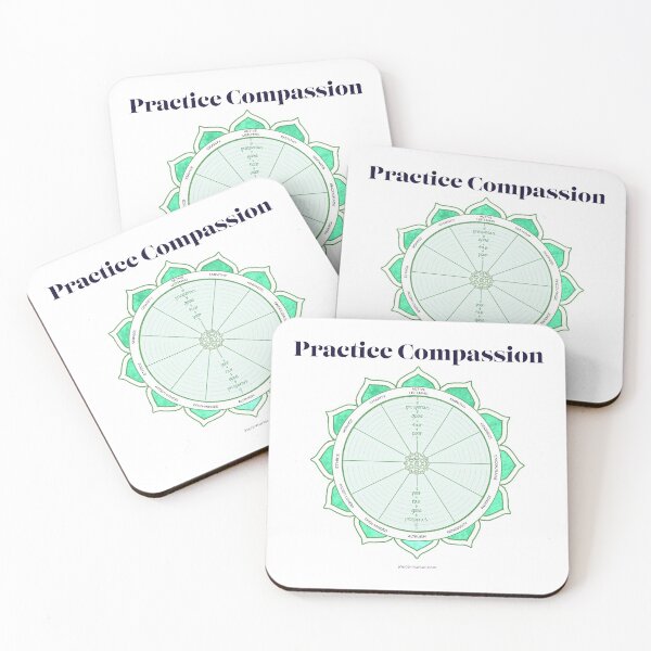 Item preview, Practice Compassion designed and sold by JoyceMarter.