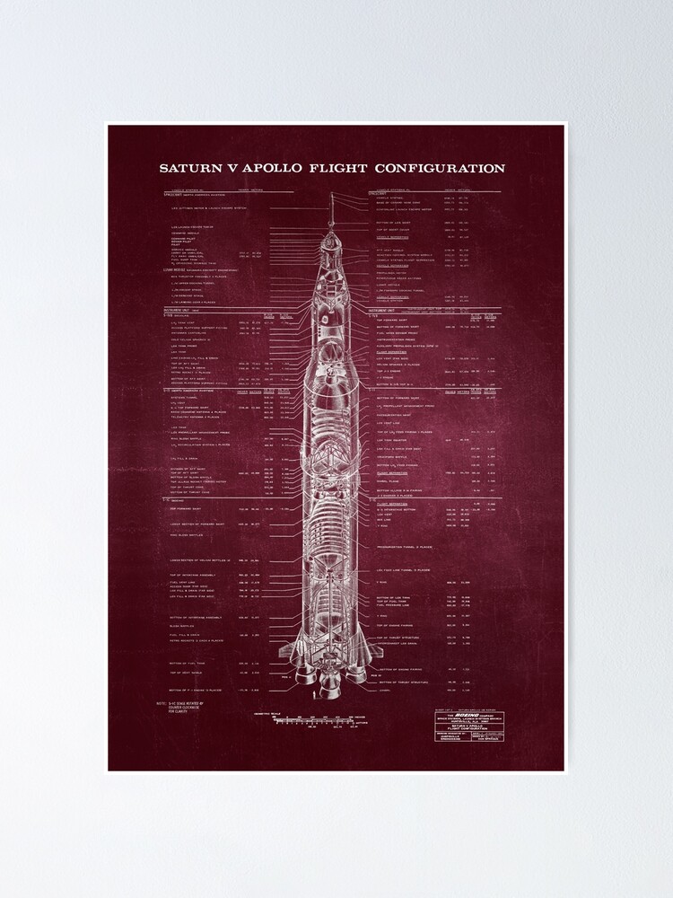 Alternate view of Apollo Saturn V Blueprint in High Resolution (red) Poster