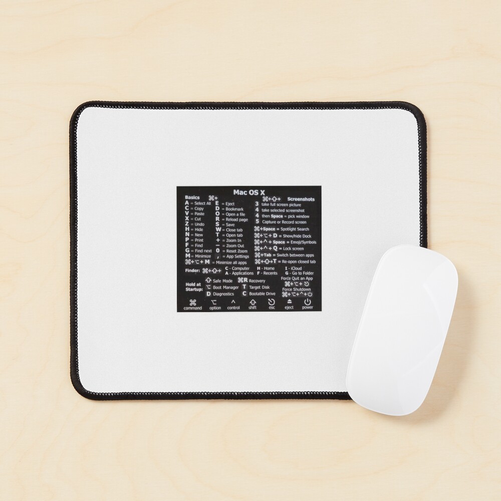 DAW Shortcuts - FL Studio (Mac) Mouse Pad for Sale by pennyandhorse