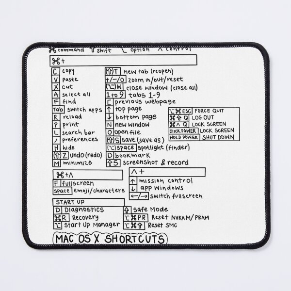 Item preview, Mac Shortcuts designed and sold by goldenkimmy.