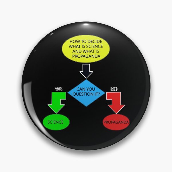 Item preview, Science or Propaganda Flowchart designed and sold by TeesForTheWorld.