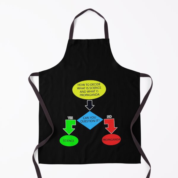 Item preview, Science or Propaganda Flowchart designed and sold by TeesForTheWorld.