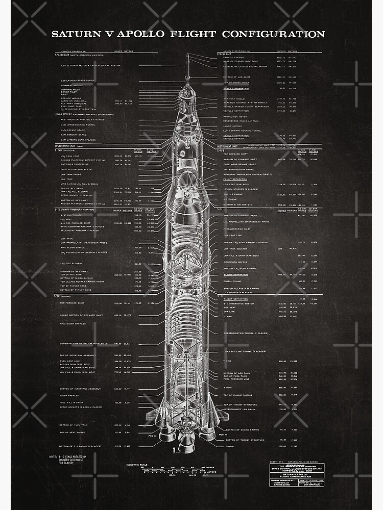 Apollo Saturn V Blueprint in High Resolution (black) by RHorowitz