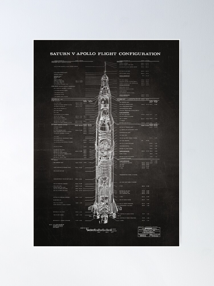 Alternate view of Apollo Saturn V Blueprint in High Resolution (black) Poster