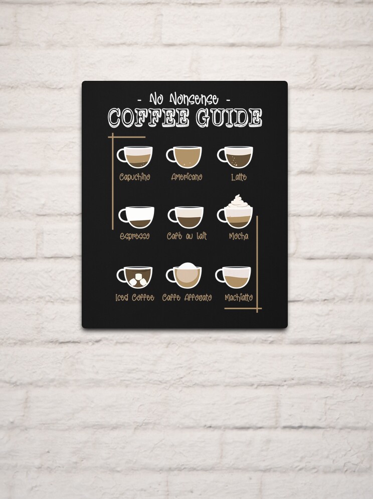 No Nonsense Coffee Guide | Art Board Print