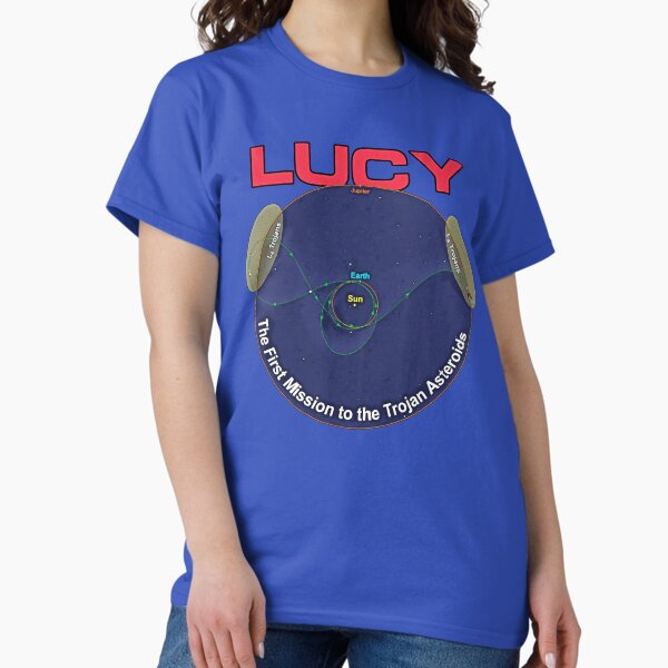 Item preview, NASA Lucy orbit flightpath trajectory illustration Trojan asteroids designed and sold by SolidEarthArt.