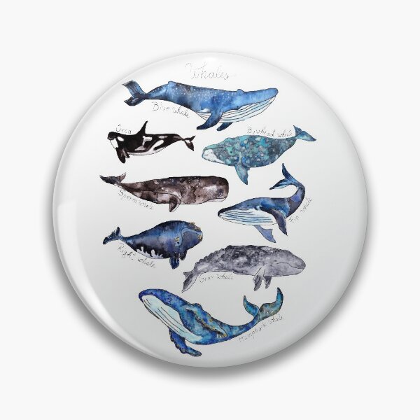 Item preview, Whales designed and sold by complete77.