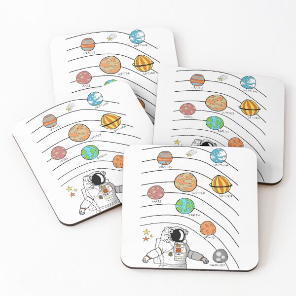 Item preview, Solar System designed and sold by sabirlhc.