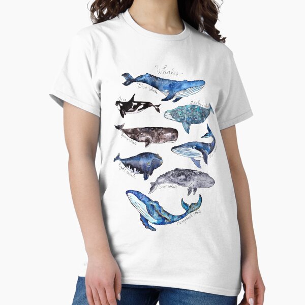 Item preview, Whales designed and sold by complete77.