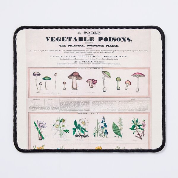 Item preview, Vintage Poisonous Plants Botanical Illustration designed and sold by TheLykosApparel.