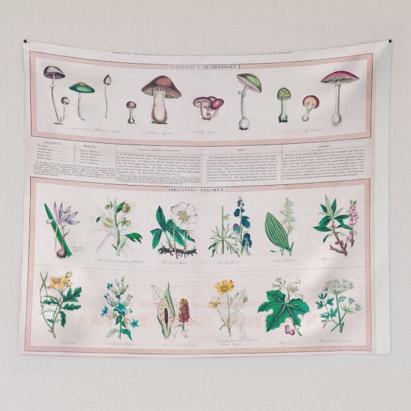 Item preview, Vintage Poisonous Plants Botanical Illustration designed and sold by TheLykosApparel.