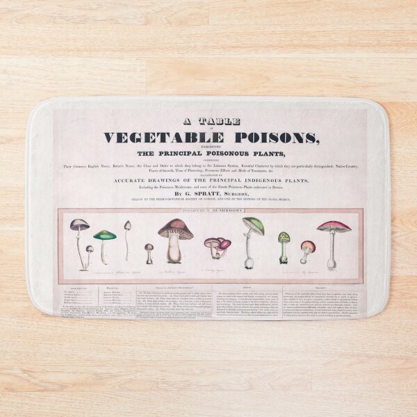 Item preview, Vintage Poisonous Plants Botanical Illustration designed and sold by TheLykosApparel.