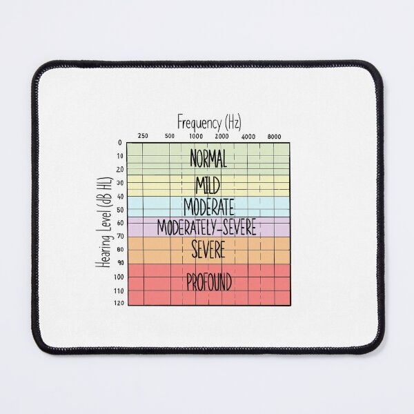 Item preview, Audiogram designed and sold by p19baumanw.