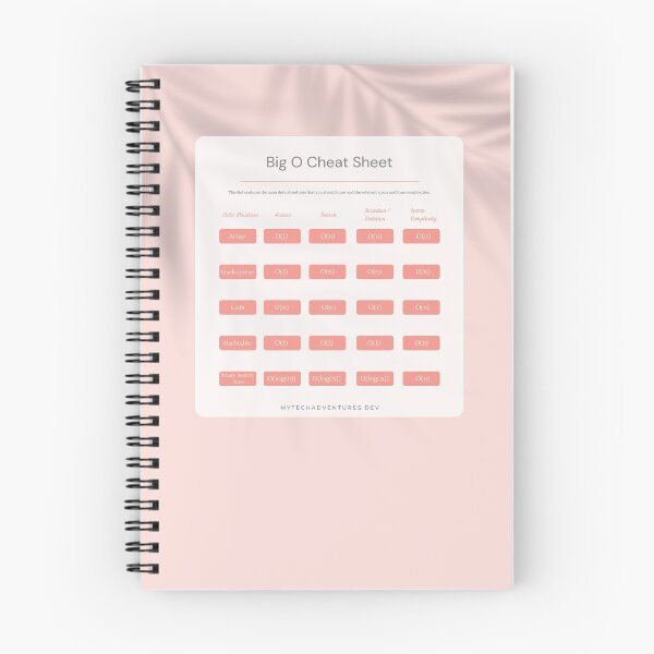 Item preview, Big O Cheat Sheet designed and sold by MyTechAdventure.