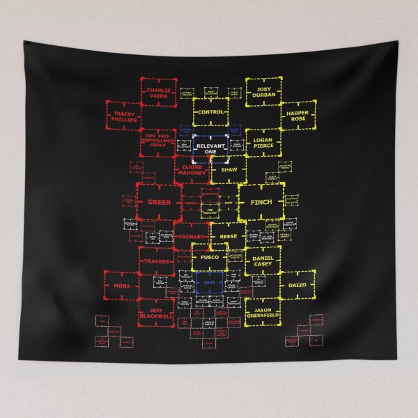 Item preview, The Machine in Progress version 5.13 Final Version  designed and sold by REDROCKETDINER.