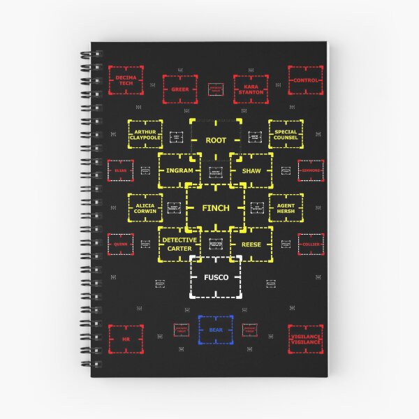 Item preview, The Machine in Progress UPDATED  designed and sold by REDROCKETDINER.