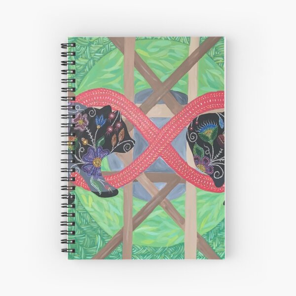Item preview, Benta Journey Through the Sweat designed and sold by Jenannbrown.