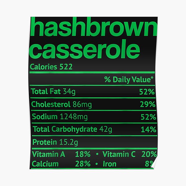 "Hashbrown Casserole Nutrition Facts Thanksgiving Christmas" Poster for