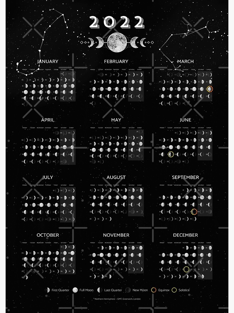 Moon Calendar 2022 Poster — Lunar Calendar, Astrology Calendar With