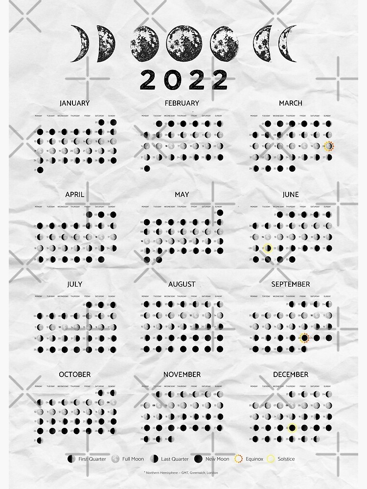 "Moon calendar 2022 poster — Lunar calendar, astrology calendar with