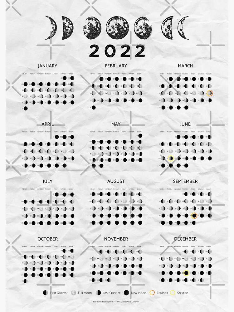 "Moon calendar 2022 poster — Lunar calendar, astrology calendar with