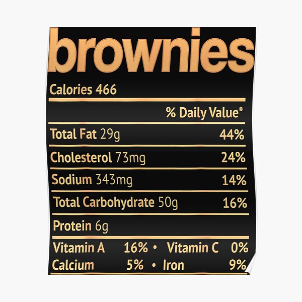 "Brownies Nutrition Facts Funny Thanksgiving Christmas Food" Poster for Sale by Nathaniel98re