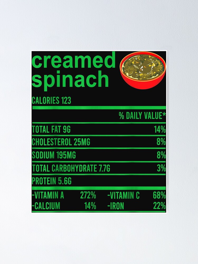 "Funny Thanksgiving Apparel Creamed Spinach Nutrition Facts" Poster by