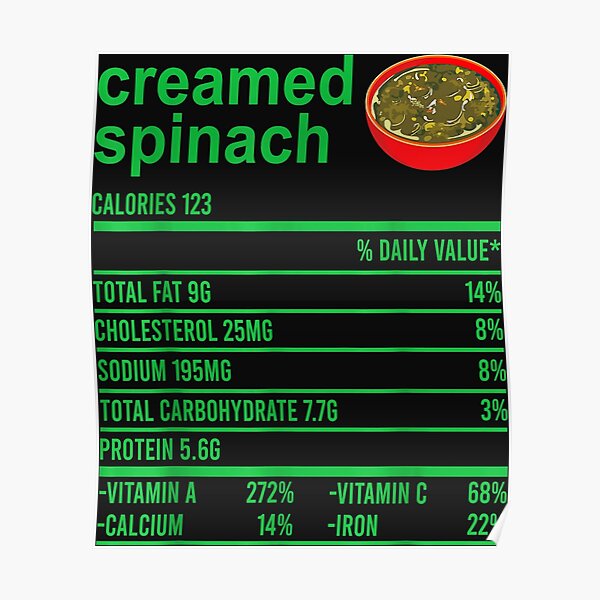 "Funny Thanksgiving Apparel Creamed Spinach Nutrition Facts" Poster by