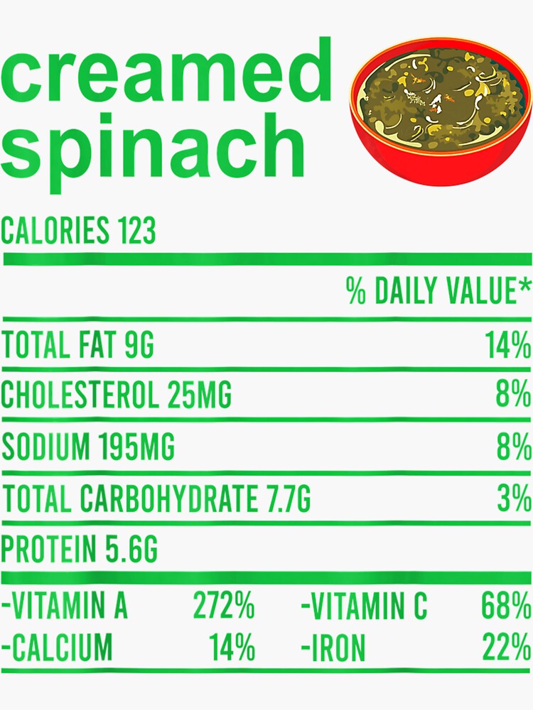 "Funny Thanksgiving Apparel Creamed Spinach Nutrition Facts" Sticker