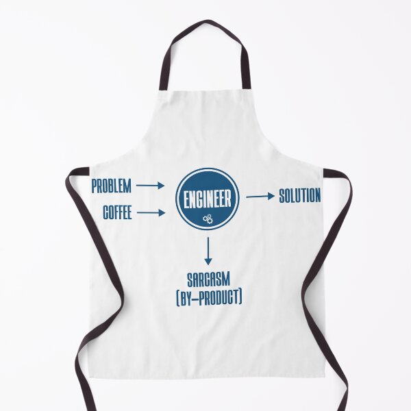 Item preview, Engineering Sarcasm By-product designed and sold by Sky1I.