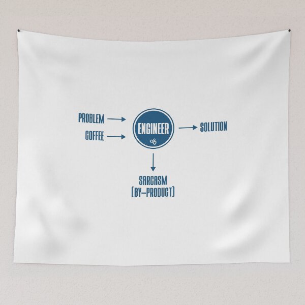 Item preview, Engineering Sarcasm By-product designed and sold by Sky1I.