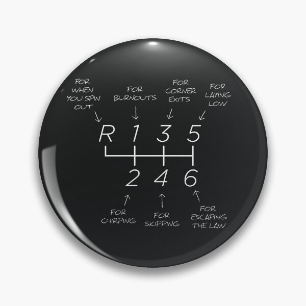 Item preview, The Beginners Guide to Manual Transmissions (Dark background) designed and sold by ApexFibers.